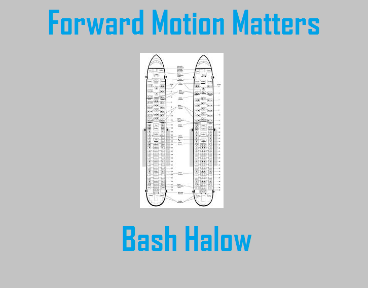 FORWARD MOTION MATTERS